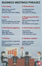 Professional English English Writing Skills Business Writing Writing Skills