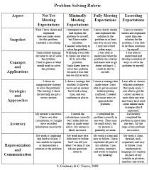 Using A Rubric In Math Problem Solving Math Problem Solving Math Word Problems Rubrics