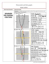 May 24, 2021 · starting in 2012, the texas assessment of knowledge and skills (taks) was replaced with the state of texas assessments of academic readiness (staar). Polynomials And Their Graphs Ppt Download