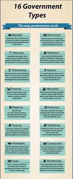 Here we will help you find the answer to the clue states of lawlessness and disorder from universal crossword. 570 Social Studies Ideas Social Studies Teaching Social Studies 4th Grade Social Studies