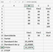 Pin Op Excel