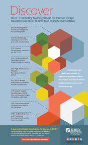 Pin By Burick Communication Design On Insightul Infographics Success Business Interior Design Business Business Growth