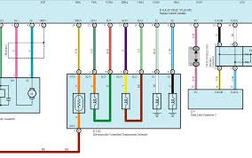 If either of the shift solenoid valve circuits develops an open or short, the ecm turns the other shift solenoid on and off to shift to the gear positions shown in the table above. A750f A750e P2716 Wiring Harness Short Fixed Tacoma World