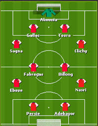 Kieran tierney, david luiz and alexandre lacazette. Match Preview Arsenal V Newcastle The Arsenal Column