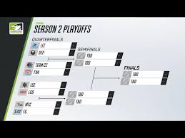 Our team of breakbulk cargo specialists is excited to return to breakbulk americas 2019 trade show to explain how they can help. Playoff Bracket For Contenders China Revealed Competitiveoverwatch