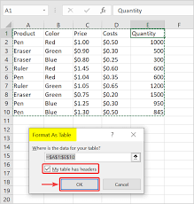 I didn't know what a range or a normal range of cells meant so i completely overlooked the convert to range button. How To Remove Table Formatting In Excel 2016 Knowl365