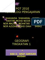 Maybe you would like to learn more about one of these? Karangan Aku Sebuah Televisyen Pdf