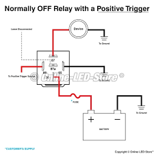 When wiring an electric fan, make sure the positive ignition lead is one that turns off when the starter is engaged. Diagram 12 Volt 5 Pin Relay Wiring Diagram Full Version Hd Quality Wiring Diagram Gotfunkywiringk Ronan Kerdudou Fr