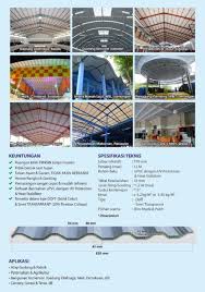 80cm x 240cm = rp. Jangan Asal Beli Atap Rooftop Kenali Dulu Kebutuhan Anda