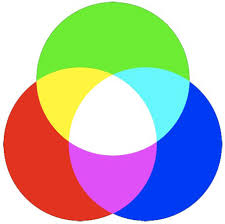 El treece, telefe y otros canales en directo. Http Www Theatrecrafts Com Archive Documents Bbc Lel Guidelines Pdf