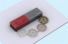If you don't have a drawing compass of your own, an easy replacement can be made with the help of a few household supplies and this wikihow. Drawing Magnetic Field Lines Maglab