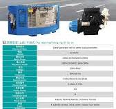 CIP on Diesel Generator for Perkins Power Refrigerated Truck ...