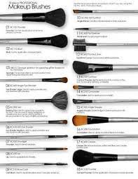And for these,he would need a clean canvas. How To Apply Makeup Step By Step Like A Professional Google Search Makeup Step By Step Makeup Brush Set How To Apply Makeup