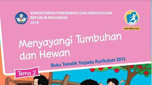 Kunci Jawaban Kelas 3 Halaman 192 193 194 195 196 199 Tema 2 Buku Tematik Bilangan Pecahan Pos Kupang