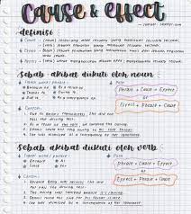 We did not find results for: Puput On Twitter Cause And Effect