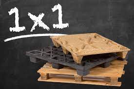 Decorate your house, flat, bedroom, kitchen, living room and even wedding with our color ideas. Kleines Paletten Einmaleins Transpack Krumbach Blog