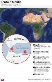 Pacotes para marrocos e espanha com as melhores condições. Entenda As Circunstancias Em Que Ocorreu A Avalanche De Refugiados Nos Enclaves Espanhois De Ceuta E Melilla Blog Da Sandra Cohen G1