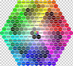 Web Colors Color Chart Color Term Colored Hexagon Png