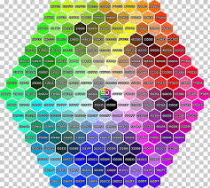 web colors color chart color term colored hexagon png