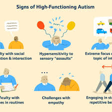 Learn more about it here, including the different types of behavior that can occur, and what can be done to help. High Functioning Autism Overview And More