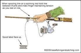 Attach the spinning reel to the fishing rod. Correctly Spooling Fishing Line On Bass Fishing Reels