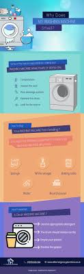 The car exhaust smells like the rotten eggs as a result of the hydrogen sulphide. Why Does My Washing Machine Smell What Is The Cause And Fix