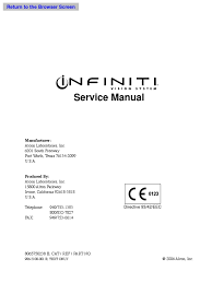 This introduction provides a basic context for conducting inventory, monitoring and/or research on invertebrates in new zealand. Infiniti Vision System Service Manual Pdf Hertz Electromagnetic Compatibility