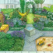 Reihenhausgarten Geschickt Gestalten Reihenhausgarten Gartendesign Ideen Garten