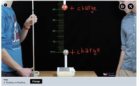 Students interact and analyze data directly within the pivot interactives online environment. Please Answer Only Question 2 And 3 I Already Wa Chegg Com