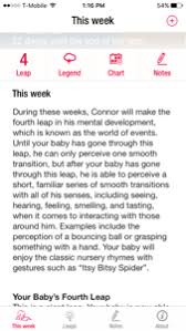 4th Leap April 2017 Babies Forums What To Expect