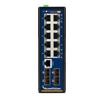 Masana'antu 14-Ports Gigabit L2+ Mai sarrafa Ethernet sauya