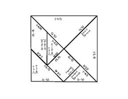 To see the solution to a level hover your mouse over the image (desktop) or tap on it (mobile). Solving Systems Of Equations Tangram Puzzle By Mad Four Math Tpt