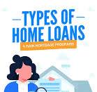 Types of Home Loans | Find the Best Mortgage for You | 2026