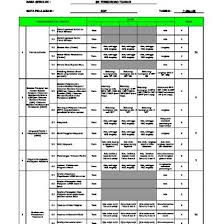 Anda boleh didakwa sekiranya gagal mengisi borang ini atau memberi maklumat palsu di bawah akta 342 pencegahan dan pengawalan penyakit berjangkit 1988. Land Acquisition 3 8lyrrjnyk20d
