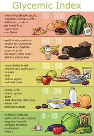 Pin On Health