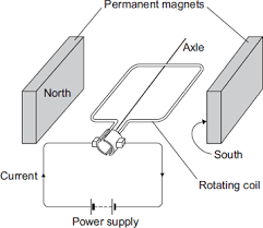 Get stylish plug diagram on alibaba.com from the large number of suppliers available. Http Www Mountgrace Org Uk Force Download Cfm Id 2524