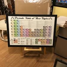 The Periodic Table Of Beer Styles Nothing Quite Like This Fun And Witty Is Just What We Like In Projects Custom Frame Shop Poster Frame Custom Framing