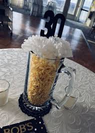 This design is available in several different glass options. 98 30th Birthday Party Ideas 30th Birthday Birthday Party Birthday