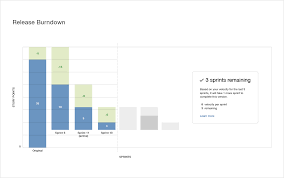 atlassian jira plan track work overview