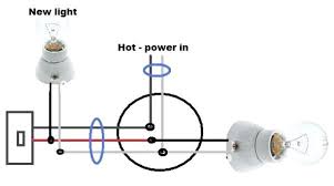 Thanks for the typical switch wiring diagram, i'll definitely keep that in my kit. Ev 8233 Wiring Multiple Lights To One Switch Diagram Collection Wiring Download Diagram