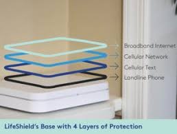 When you purchase through links on our site, we may earn an affiliate commission. 6 Best Google Home Compatible Security Systems In 2021 Joyofandroid Com