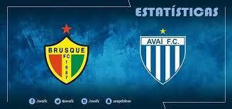 2 de maio de 2021. Avai Futebol Clube Numeros De Avai E Brusque