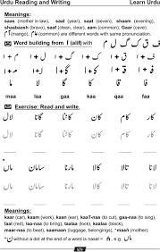 Learn Urdu Language Urdu Urdu Words Reading Writing