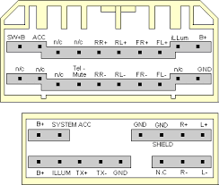 We did not find results for: Honda Car Radio Stereo Audio Wiring Diagram Autoradio Connector Wire Installation Schematic Schema Esquema De Conexiones Stecker Konektor Connecteur Cable Shema