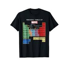 Marvel Marvels T Shirt Tshirt Shirt Graphic Men S T Shirts Mens Menstyle Shop Mensshop Style Trend Best Mensfashion Magazine Fashion