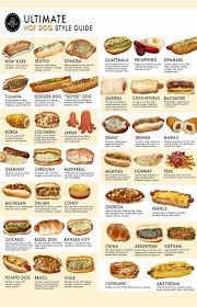 If using skillet transfer to crock pot after meat is done cooking. Lamb Curry With Beans And Almonds Healthy Food Mom Recipe Gourmet Hot Dogs Hot Dog Recipes Dog Recipes