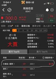Ptt bulletin board system)は台湾で最大規模のオンラインコミュニティを形成しているインターネット掲示板。 現在まで国立台湾大学のbbsサークル（中国語: éŠ€æ²³ç™¾å®¶æ¨‚ 8æœ¬åœŸç¾…æ±è‚¡æ°'åˆ°130å…¬å°ºå¤–åˆ¸å•†è²·çˆ†é˜²ç–«è‚¡ å°è‚¡é›œè«‡ è‚¡å¸‚ è¯åˆæ–°èžç¶²