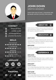 Include education within your cv. Cv Curriculum Vitae Designing Service Tailored Professional Templates Ebay