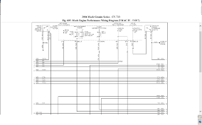 The jake brake really only works well on cummins and some 2 stroke detroit engines. 04 Mack Cv 713 Ecm Engine Wiring Diagram