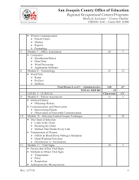 Medical Assistant Course Outline